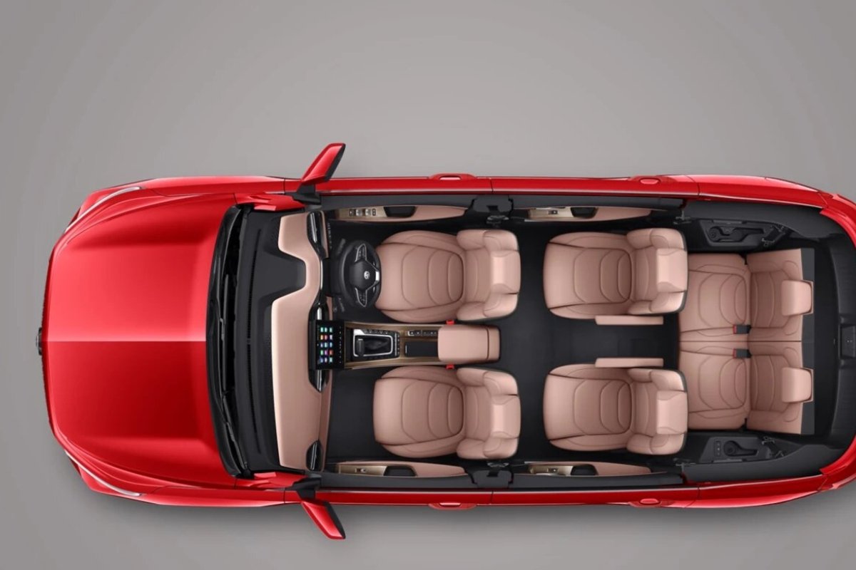 MG Hector Plus: भारतीय परिवारों के लिए एक परिपूर्ण SUV