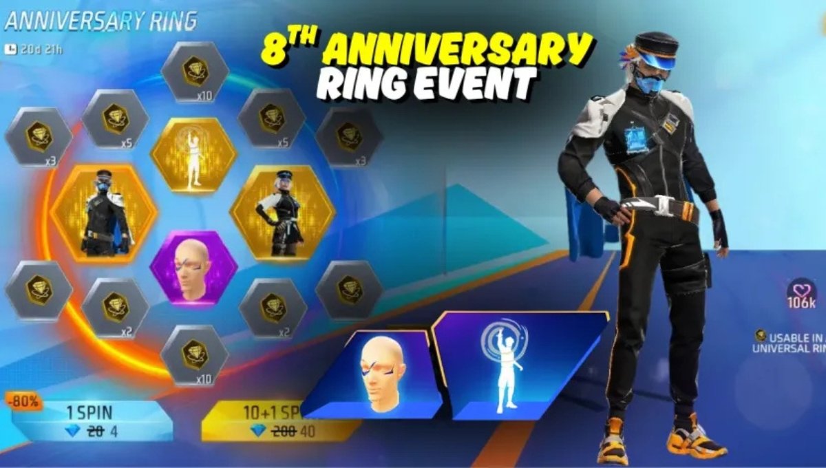 Free Fire Max 8th Anniversary: आज के कोड से पाएं एक्सक्लूसिव इनाम और बनें स्टार प्लेयर
