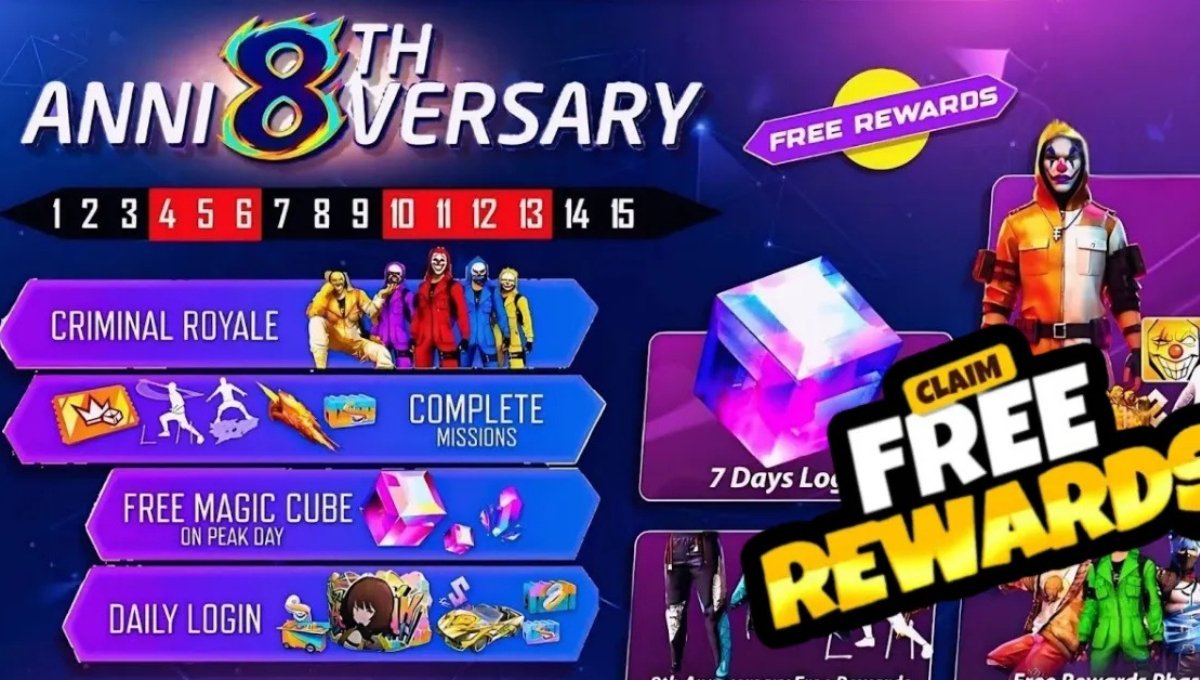 Free Fire Anniversary Magic Cube 2025: सिर्फ लॉगिन करो और पा जाओ शानदार इनाम
