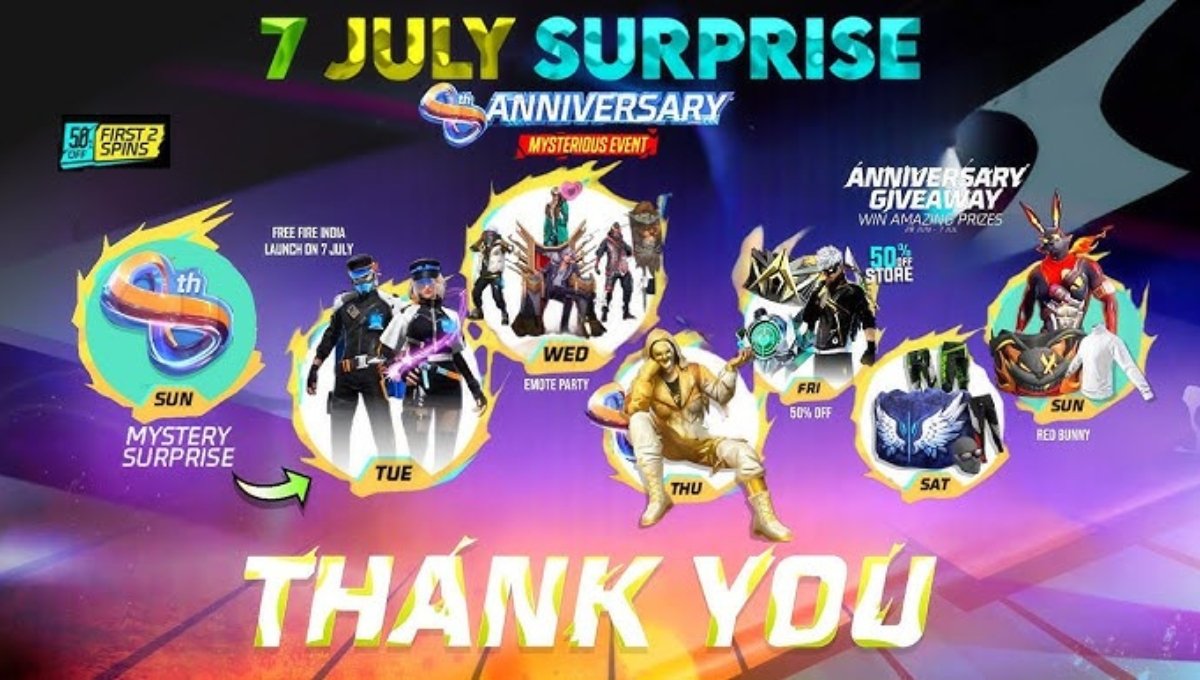 Free Fire Anniversary Magic Cube 2025: सिर्फ लॉगिन करो और पा जाओ शानदार इनाम