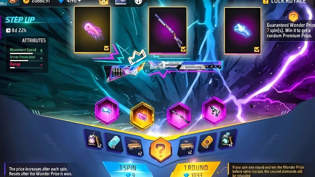 Free Fire Fist X Gun Skin Event 2025: जब एक ही इवेंट में मिलेगी ताकत और तहलका